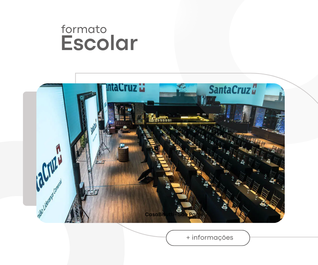 o que é formato auditório