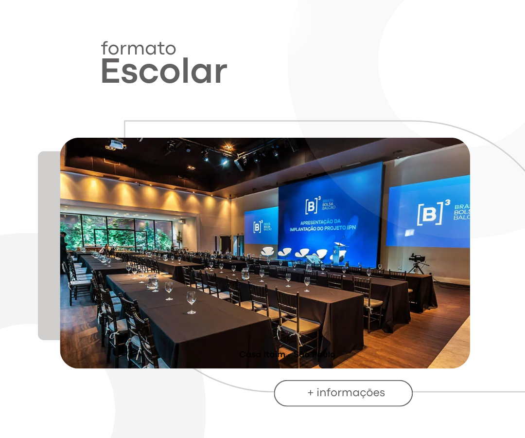 o que é formato auditório