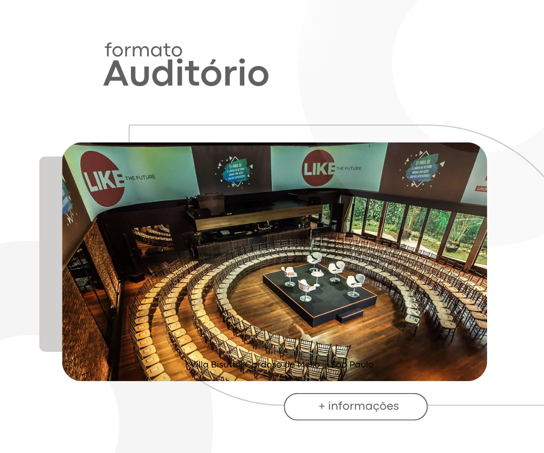 o que é formato auditório