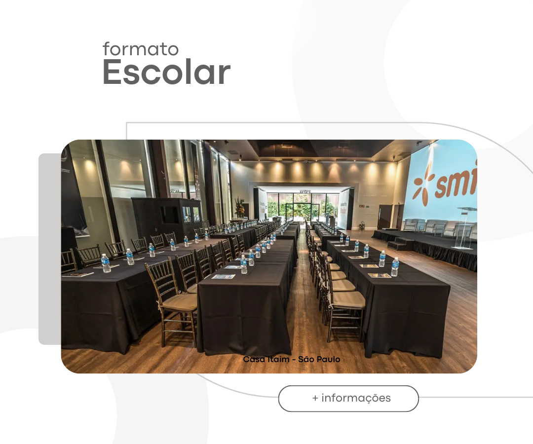 o que é formato auditório